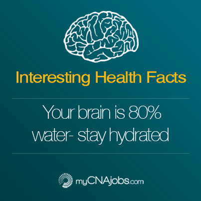 fact about health